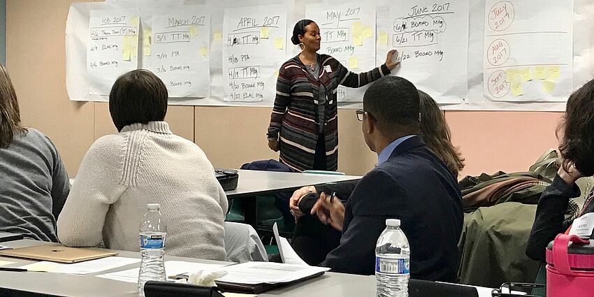 people in a transformation team meeting