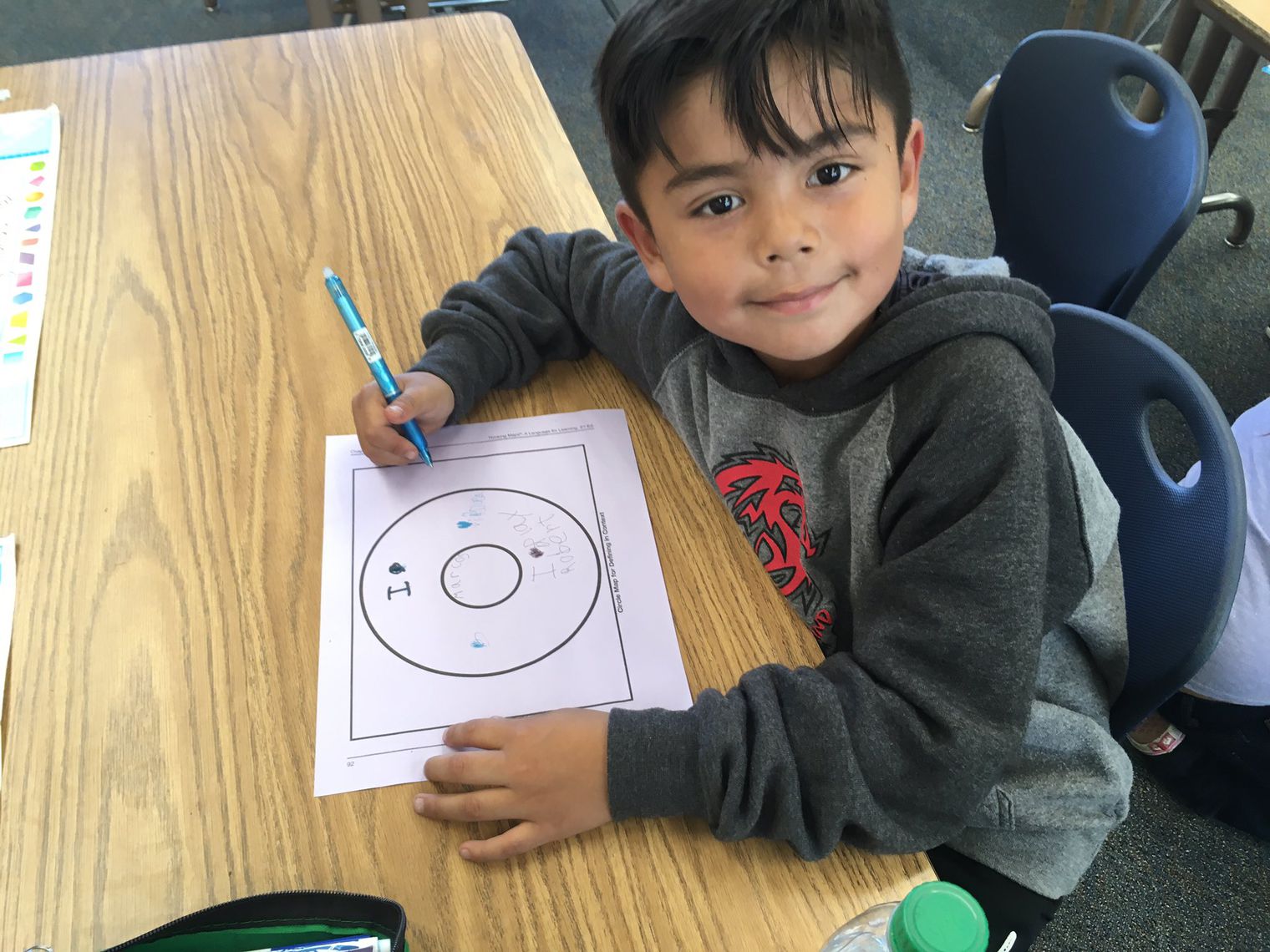 Student creating a circle map