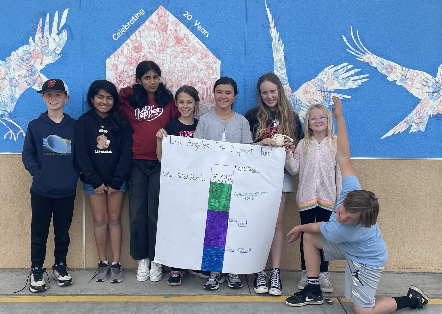 A group of 8 students smile and display a poster of a fundraising thermometer